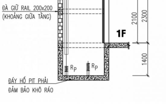 Chống thấm hố thang máy là gì? Cách thực hiện ra sao?